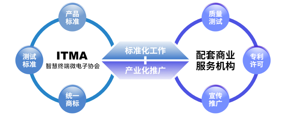 about-itma.png?v2024