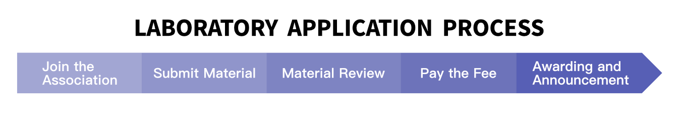 laboratory-application.png