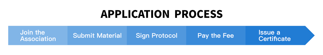 trademark-process.png